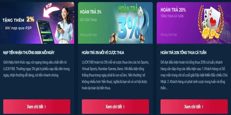 Hoàn trả hàng tuần W88